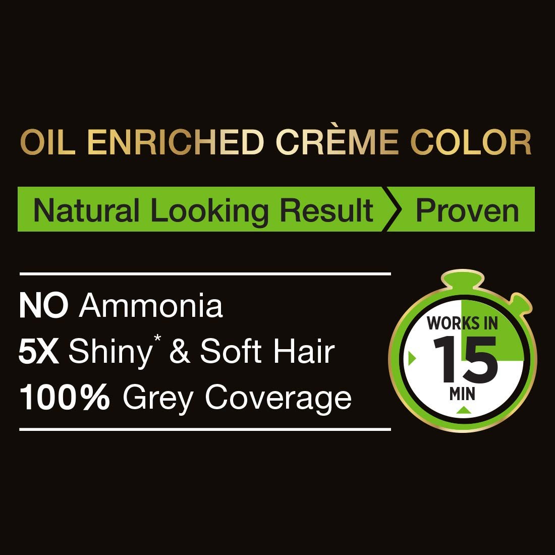 Ammonia Free Hair Color for Men & Women - Garnier